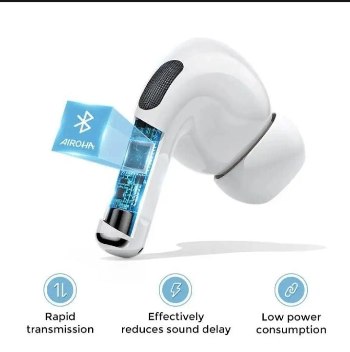 High Quality Airpords Pro 2 With Case